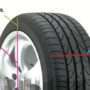 Confira as diferenças entre os principais tipos de pneus e saiba como comprar