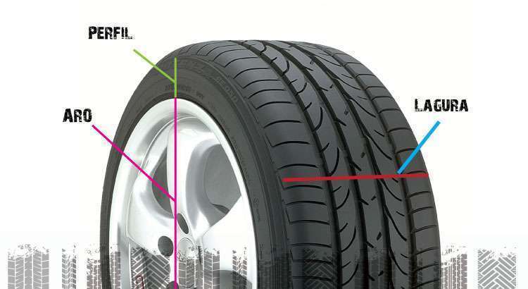 Confira as diferenças entre os principais tipos de pneus e saiba como comprar